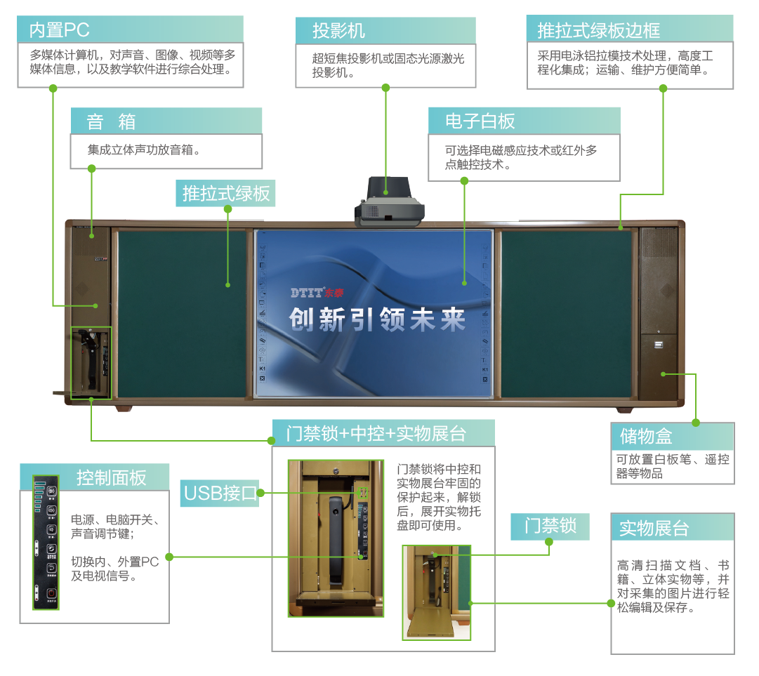 一體機(jī)產(chǎn)品展示-04.png